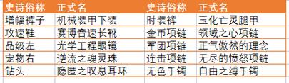 今日科普一下！成人用品开店,百科词条爱好_2024最新更新