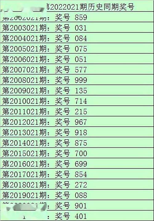 今日科普一下！澳门一肖三码,百科词条爱好_2024最新更新