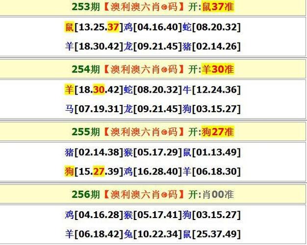 今日科普一下！新澳彩开奖号码结果,百科词条爱好_2024最新更新