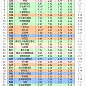 今日科普一下！澳门九龙免费资料,百科词条爱好_2024最新更新