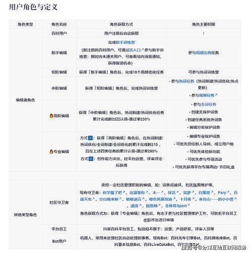 今日科普一下！2024澳门马生肖表,百科词条爱好_2024最新更新