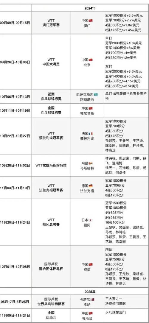 今日科普一下！体育赛事的含义,百科词条爱好_2024最新更新