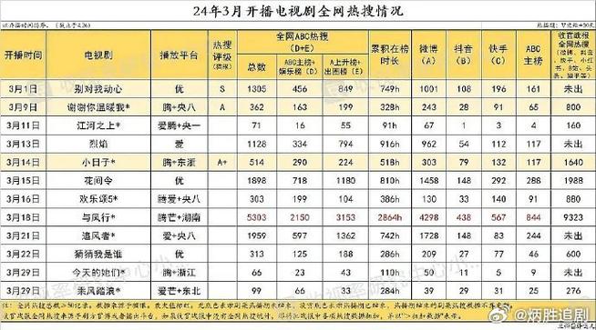 今日科普一下！新澳资料准的网站,百科词条爱好_2024最新更新