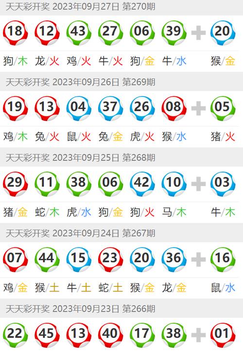 今日科普一下！澳门天天彩资料免费澳2023,百科词条爱好_2024最新更新