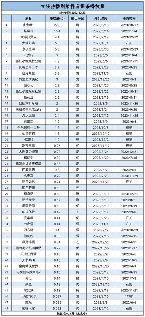 今日科普一下！五棵松体育中心,百科词条爱好_2024最新更新