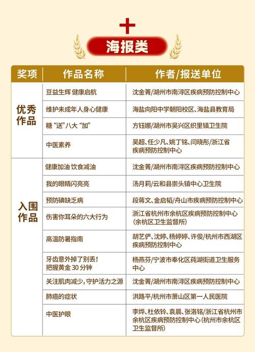 今日科普一下！将新时代改革开放进行到底作文800字,百科词条爱好_2024最新更新