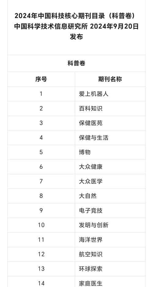 今日科普一下！体育杂志有哪些,百科词条爱好_2024最新更新