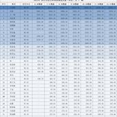 今日科普一下！我开奖结果,百科词条爱好_2024最新更新