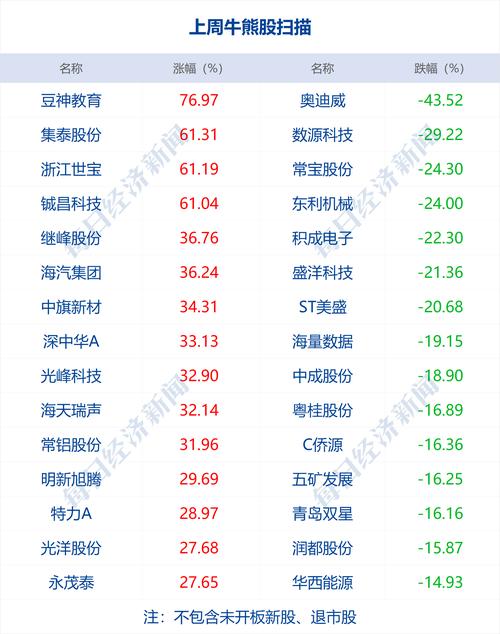 今日科普一下！老九门澳门最准资料,百科词条爱好_2024最新更新